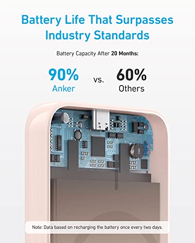 Anker 321 MagGo Battery (PowerCore Magnetic 5K), 5,000mAh Magnetic Wireless Portable Charger, Compatible with iPhone 15/15 Plus/15 Pro/15 Pro Max, iPhone 14/13/12 Series (Pink)