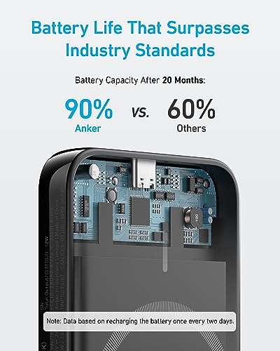 Anker 321 MagGo Battery (PowerCore Magnetic 5K), 5,000mAh Magnetic Wireless Portable Charger, Compatible with iPhone 15/15 Plus/15 Pro/15 Pro Max, iPhone 14/13/12 Series (Pink)