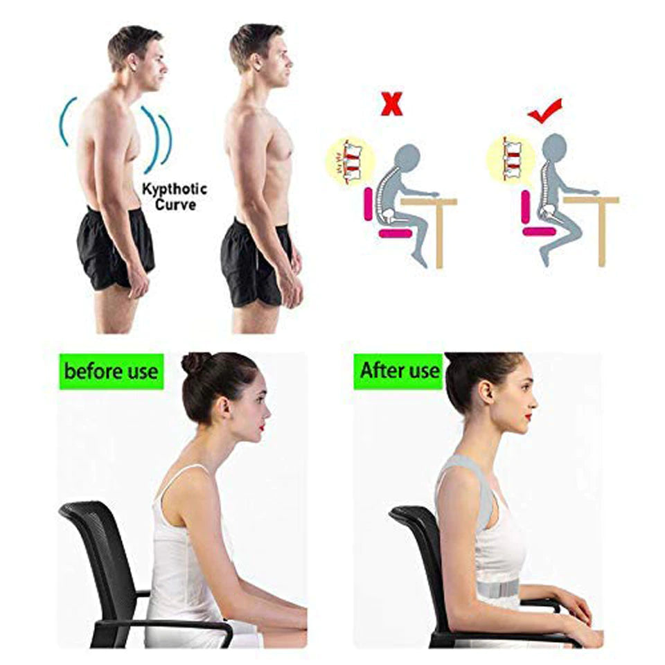Back Posture Corrector Therapy Corset Spine Support Belt Lumbar Back Posture Correction Bandage for Men Women Kid